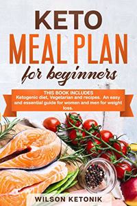 Keto meal plan for beginners