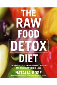 Raw Food Detox Diet