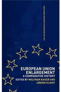 European Union Enlargement