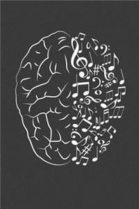 Musik-Gehirn