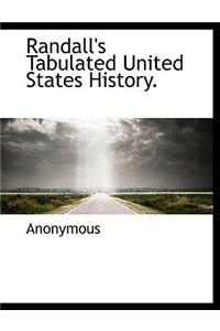 Randall's Tabulated United States History.
