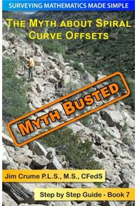 Myth about Spiral Curve Offsets