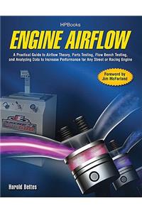 Engine Airflow Hp1537