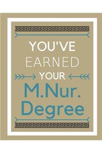 You've earned your M.Nur. Degree