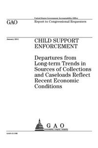 Child support enforcement