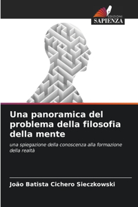 panoramica del problema della filosofia della mente