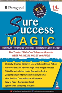 Sure Success Magic