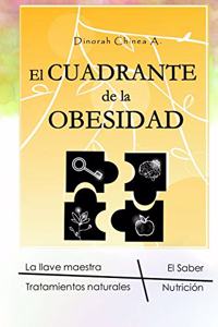 El CUADRANTE de la OBESIDAD