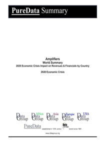 Amplifiers World Summary