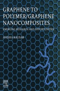 Graphene to Polymer/Graphene Nanocomposites