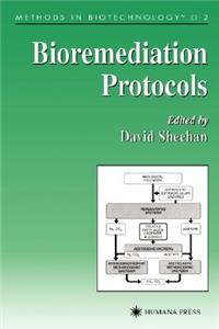 Bioremediation Protocols
