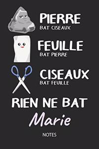 Rien ne bat Marie - Notes