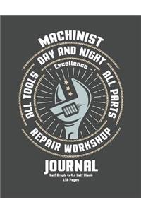 Machinist Journal