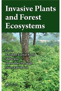 Invasive Plants and Forest Ecosystems