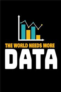 The World Needs More Data