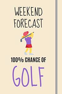Weekend Forecast