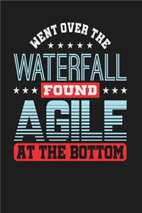 Went Over the Waterfall Found Agile at the Bottom