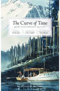 Curve of Time