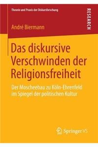 Das Diskursive Verschwinden Der Religionsfreiheit