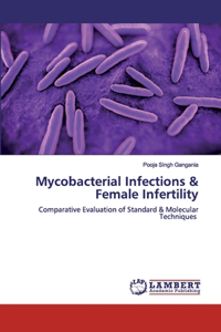 Mycobacterial Infections & Female Infertility