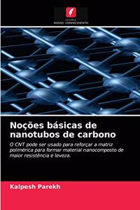 Noções básicas de nanotubos de carbono