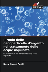 ruolo delle nanoparticelle d'argento nel trattamento delle acque inquinate