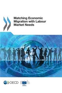 Matching Economic Migration with Labour Market Needs