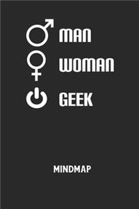 MAN WOMAN GEEK - Mindmap