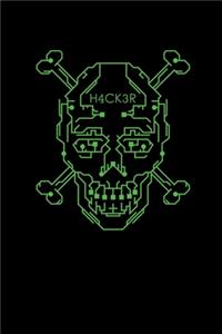 Hacker Skull Bones