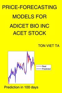 Price-Forecasting Models for Adicet Bio Inc ACET Stock