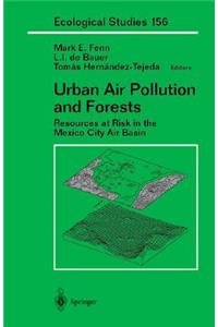 Urban Air Pollution and Forests