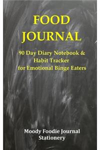 Food Journal