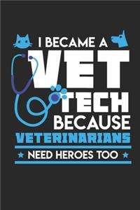 I became a Vet Tech