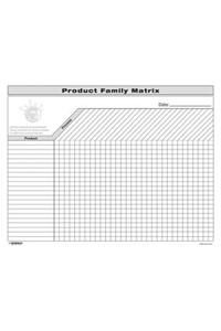 Vsm: Product Family Matrix