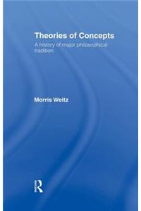 Theories of Concepts