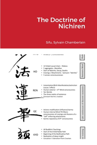 Doctrine of Nichiren