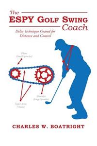 ESPY Golf Swing Coach
