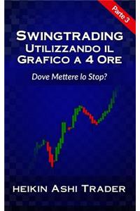 Swing Trading utilizzando il grafico a 4 ore 3