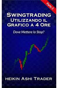 Swing Trading Utilizzando Il Grafico a 4 Ore 3