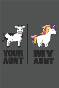 Your Aunt My Aunt