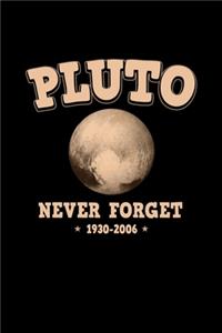 Pluto Never Forget