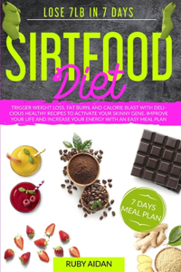 Sirtfood Diet