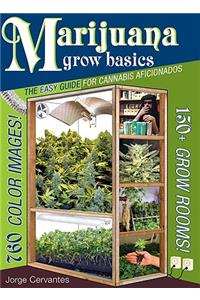 Marijuana Grow Basics