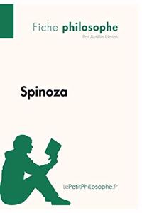 Spinoza (Fiche philosophe)