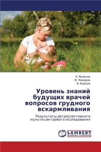 Uroven' Znaniy Budushchikh Vrachey Voprosov Grudnogo Vskarmlivaniya