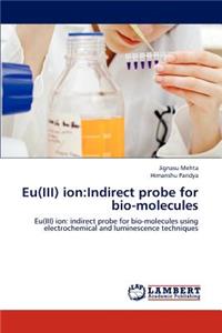 Eu(iii) Ion