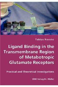 Ligand Binding in the Transmembrane Region of Metabotropic Glutamate Receptors