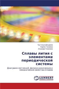 Splavy Litiya S Elementami Periodicheskoy Sistemy