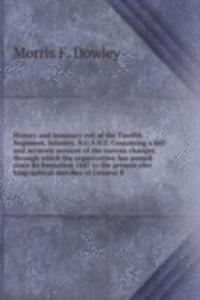 History and honorary roll of the Twelfth Regiment, Infantry, N. G. S. N. Y.
