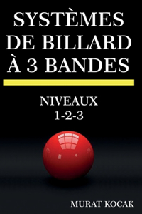 Systèmes de Billard À 3 Bandes: Niveaux 1-2-3